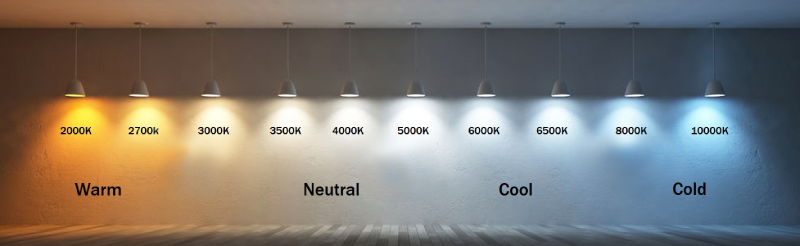 Dải màu ánh sáng đèn LED theo thang đo nhiệt độ màu Kelvin