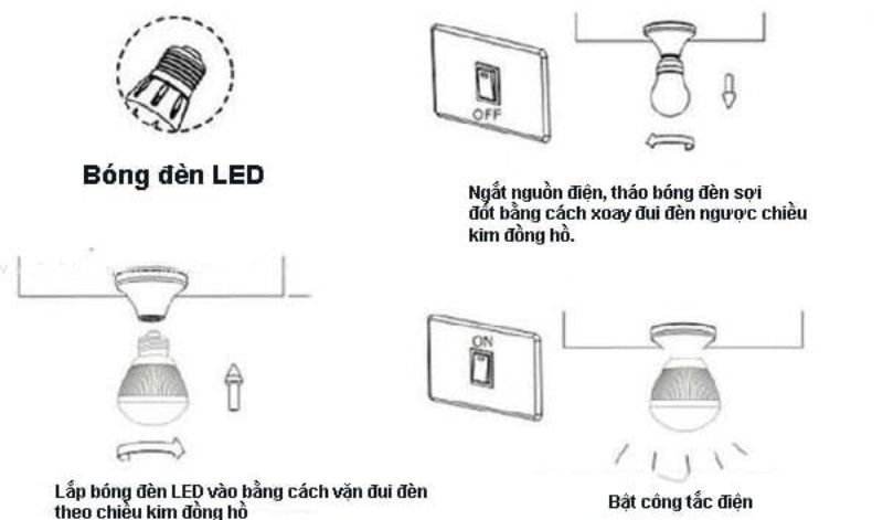 Hướng dẫn chi tiết cách lắp đèn Bulb