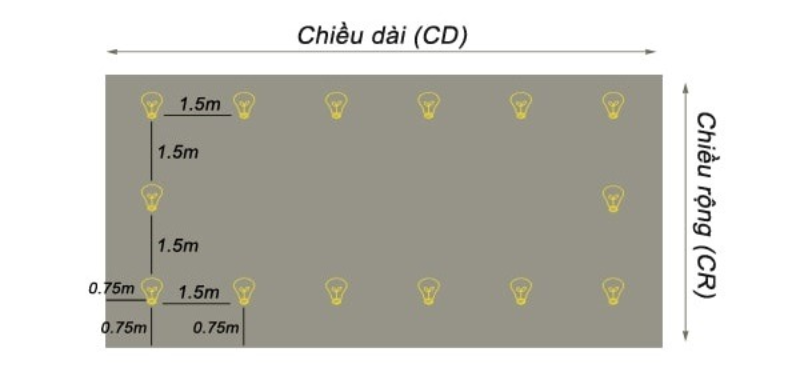 Cách bố trí đèn LED âm trần cho phòng khách rộng 40.5m2