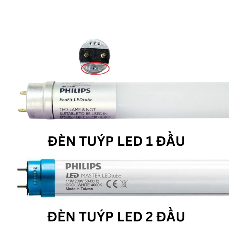 Phân biệt đèn tuýp LED 1 đầu và 2 đầu đơn giản qua thông số kỹ thuật và vị trí in ký hiệu N, L tại đầu bóng đèn