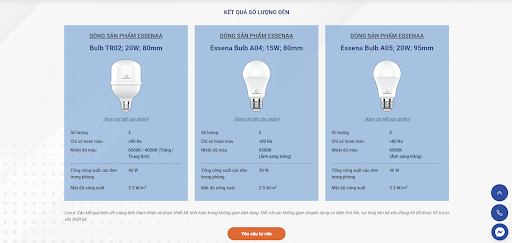 Kết quả hiển thị người dùng nên lắp 2 bóng đèn LED bulb 15W của Phenikaa