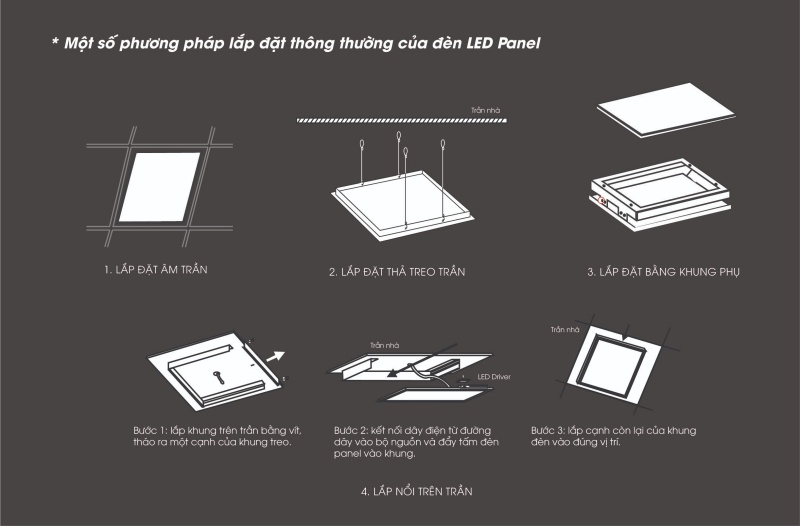 Hình ảnh minh họa cách lắp đặt đèn LED Panel siêu sáng lên trần bê tông
