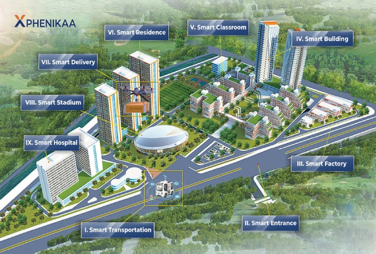 Dự án tiểu đô thị đại học thông minh đầu tiên tại Việt Nam